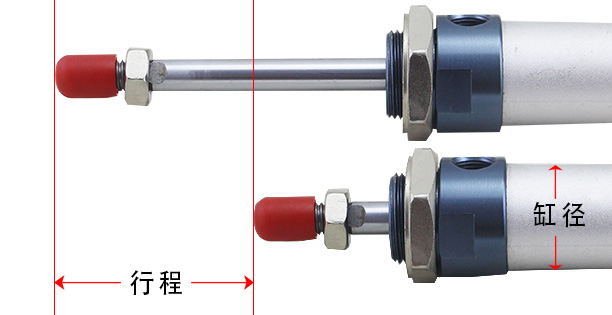 Mini pneumatic cylinder