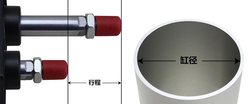 Standard Pneumatic Cylinder