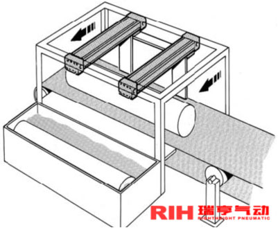 Rodless Pneumatic Cylinder