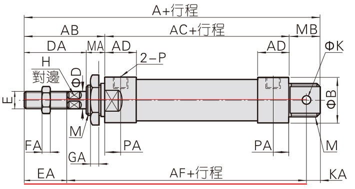 Mini pneumatic cylinder