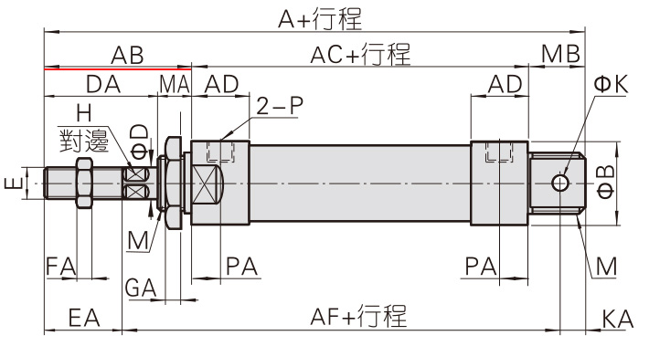 Mini pneumatic cylinder