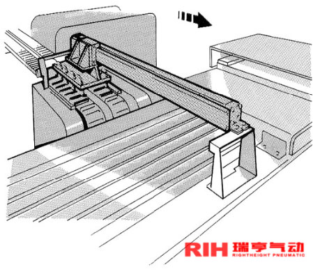 Rodless Pneumatic Cylinder