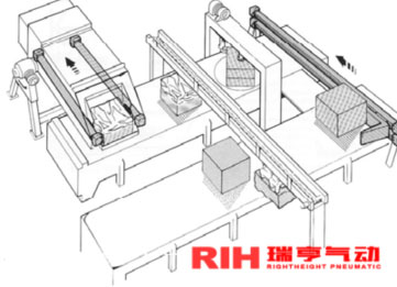 Rodless Pneumatic Cylinder