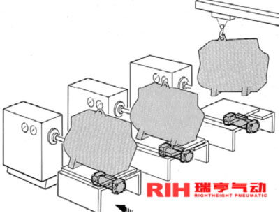 Rodless Pneumatic Cylinder