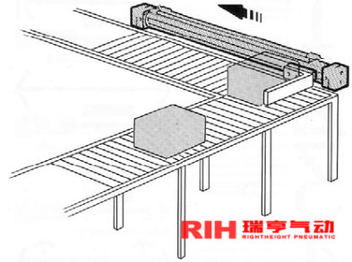 Rodless Pneumatic Cylinder