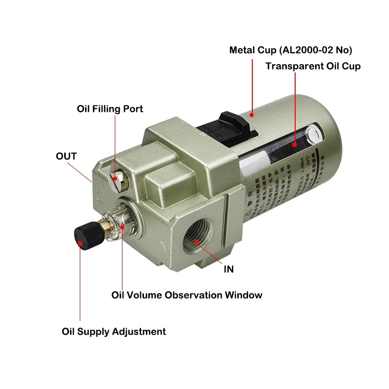 Pneumatic Air Lubricators AL Series Compressed Air Source Treatment Unit Oil Mist Water Separator