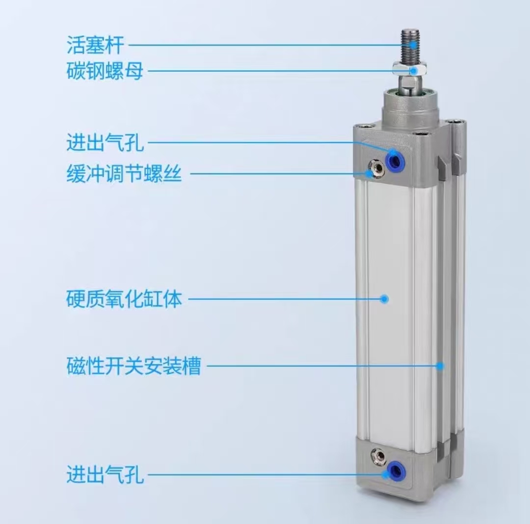 Pneumatic Cylinder Supplier, DNC40/50*25~1000 Series, Standard Cylinder Manufacturer