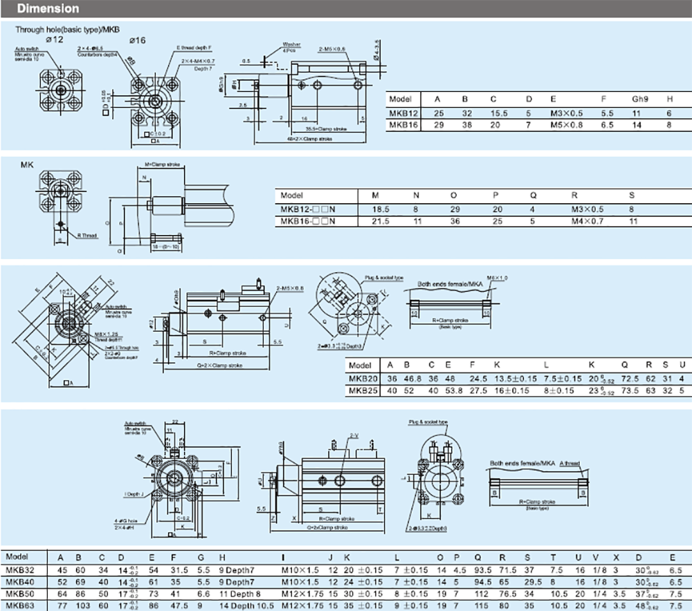 Rotary cylinder MK series