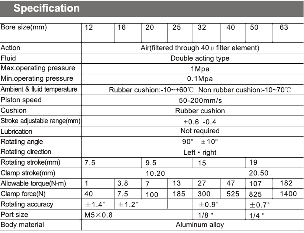 Rotary cylinder MK series