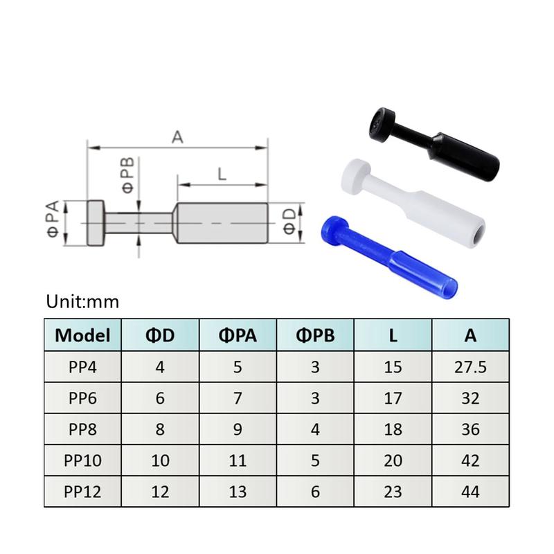 Pneumatic Blanking Plug