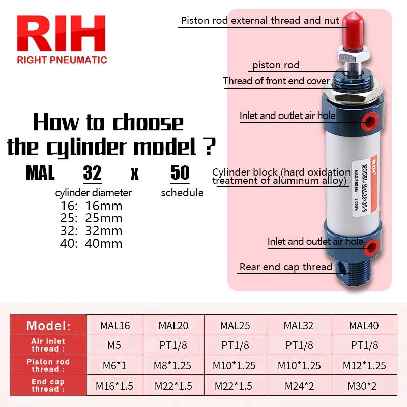 Single Acting Pneumatic Cylinder Price MAL Series Aluminum Alloy Mini Air Cylinder Manufacturer