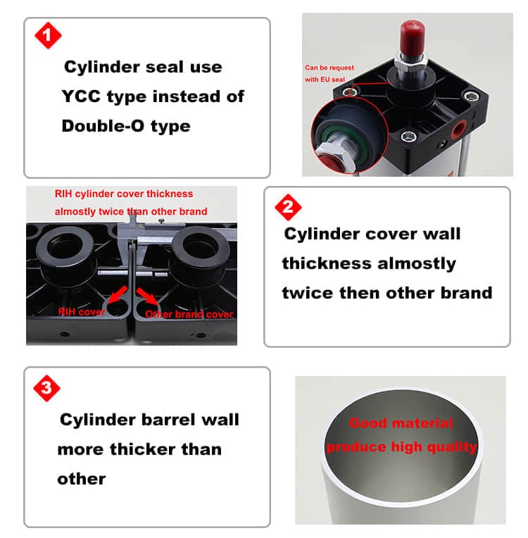 Types Of Double Acting Pneumatic Cylinder SU Series Double Acting Standard Air Cylinder Manufacturer