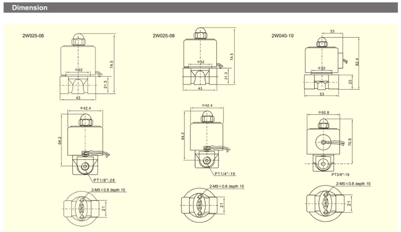 2 Way Solenoid Valve For Water