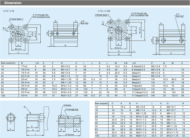 Types Of Pneumatic Cylinders