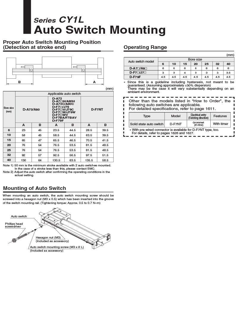 Rodless Pneumatic Cylinder Price