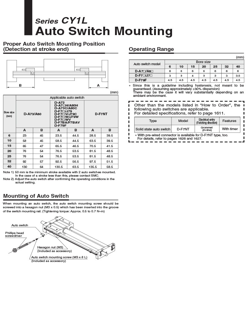 Types Of Pneumatic Cylinders