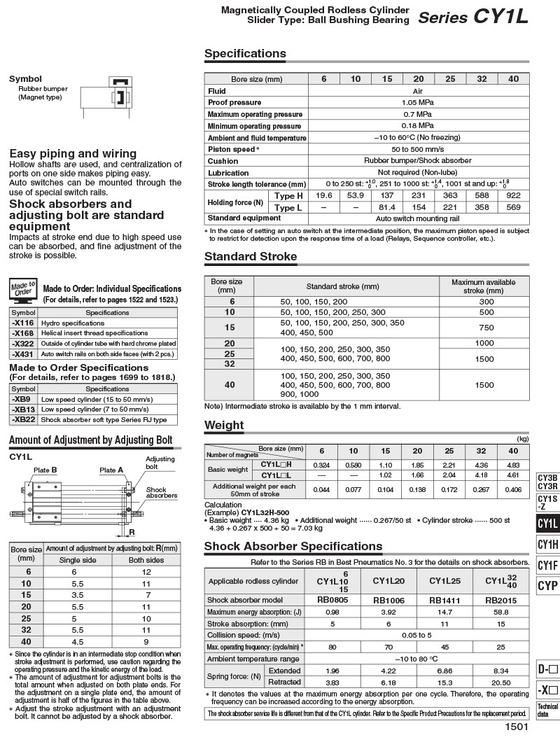 Rodless Pneumatic Cylinder