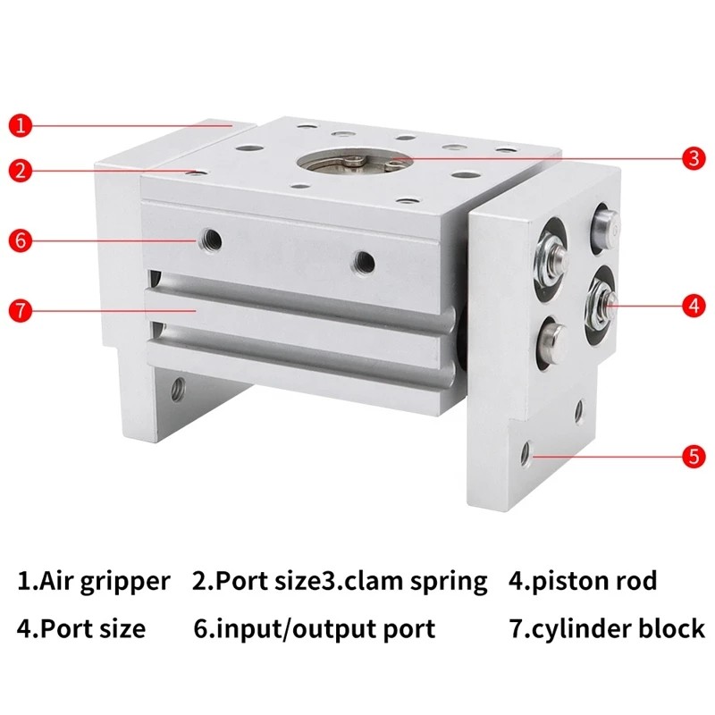 Pneumatic Gripper Cylinder