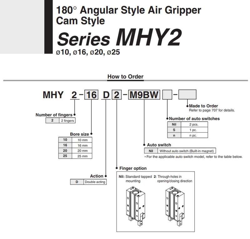 Top Air Pneumatic Cylinder