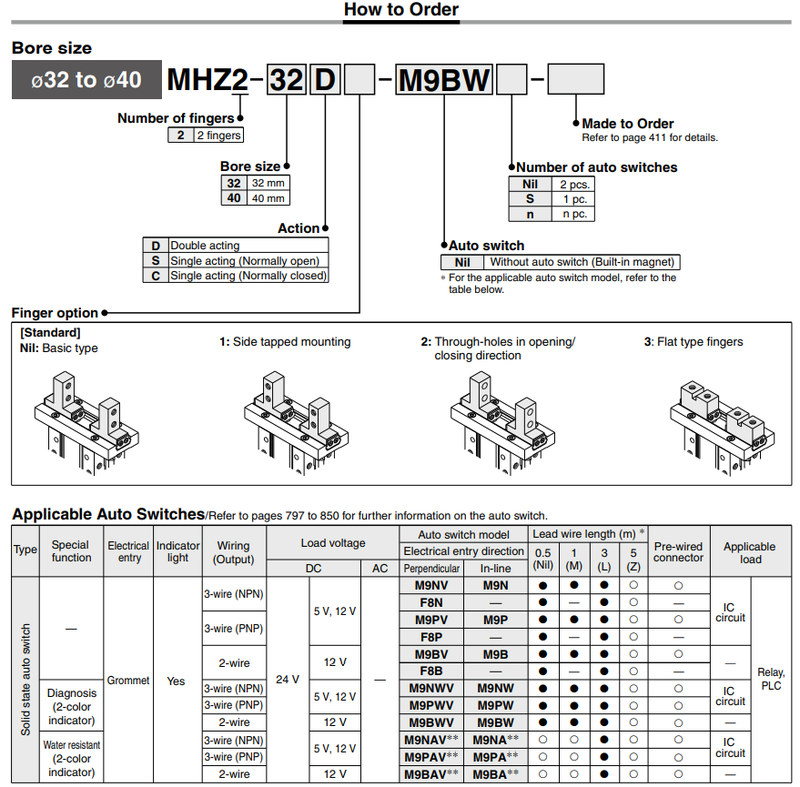 Pneumatic Cylinder Types