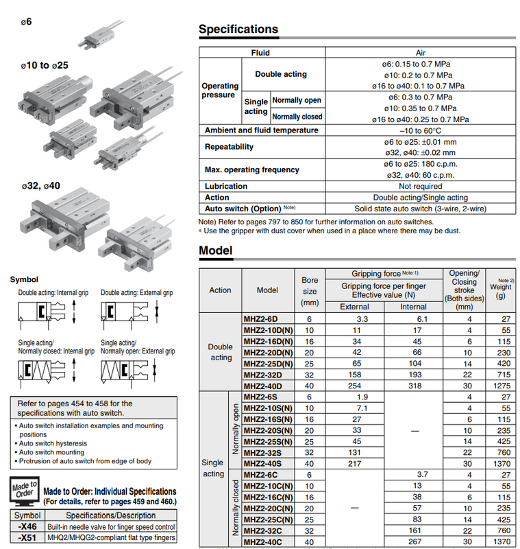 Air Cylinder Pneumatic