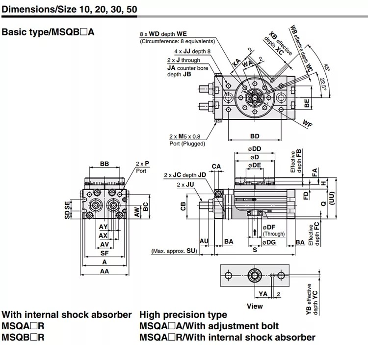Pneumatic Cylinder Manufacturer