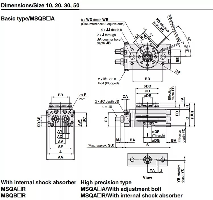 Pneumatic Air Cylinder Manufacturers