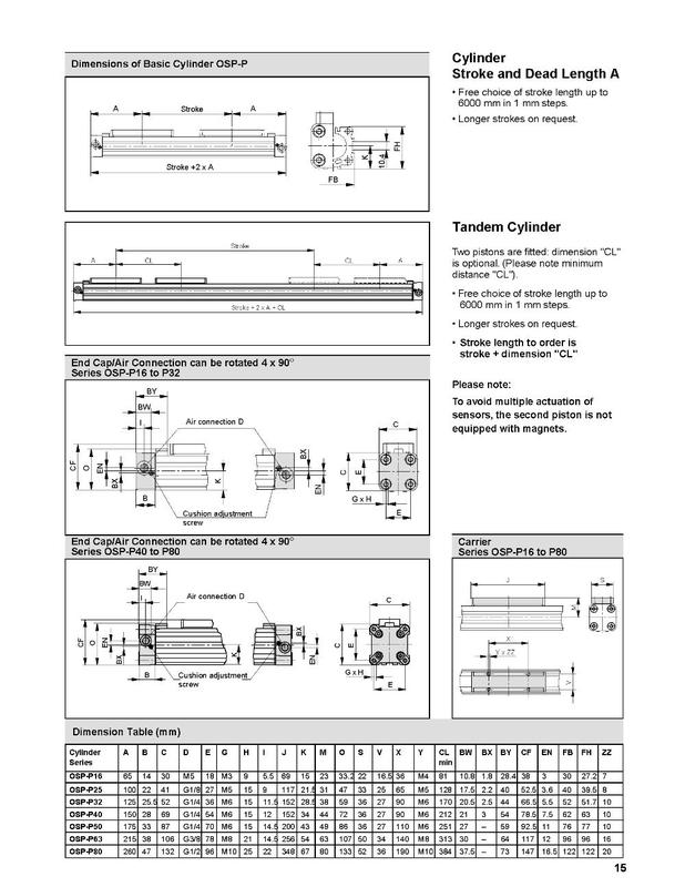 Top Air Pneumatic Cylinder