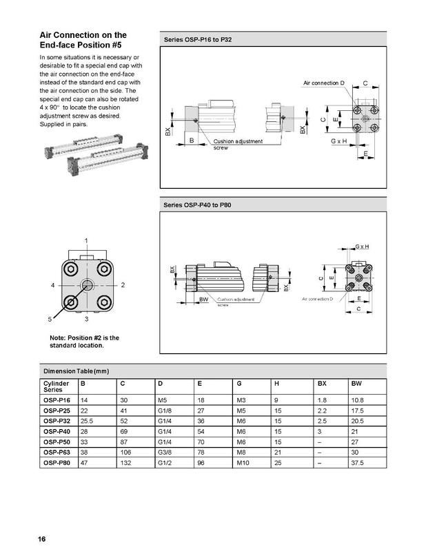 Pneumatic Rodless Cylinders