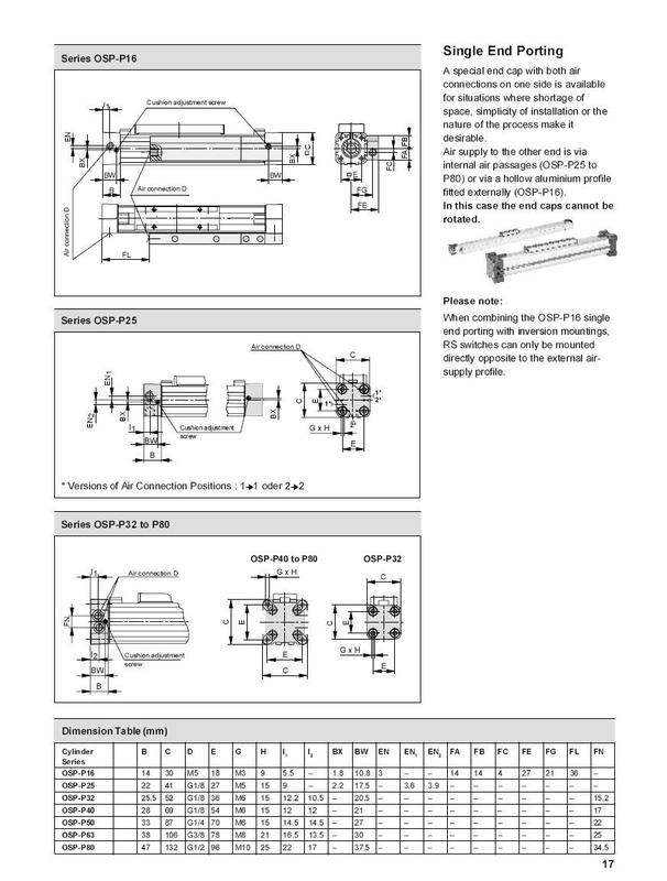 Rodless Pneumatic Cylinder