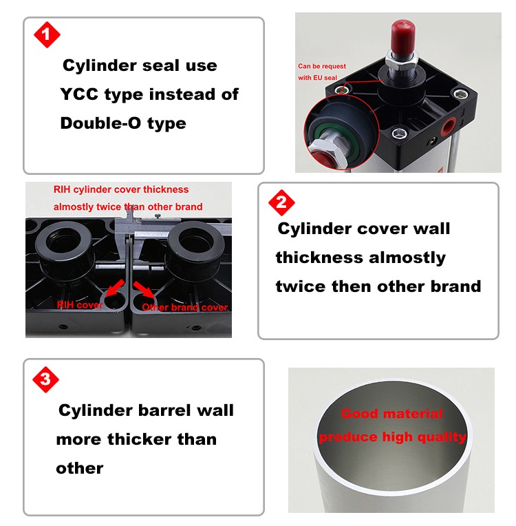 Top Pneumatic Cylinder Brands
