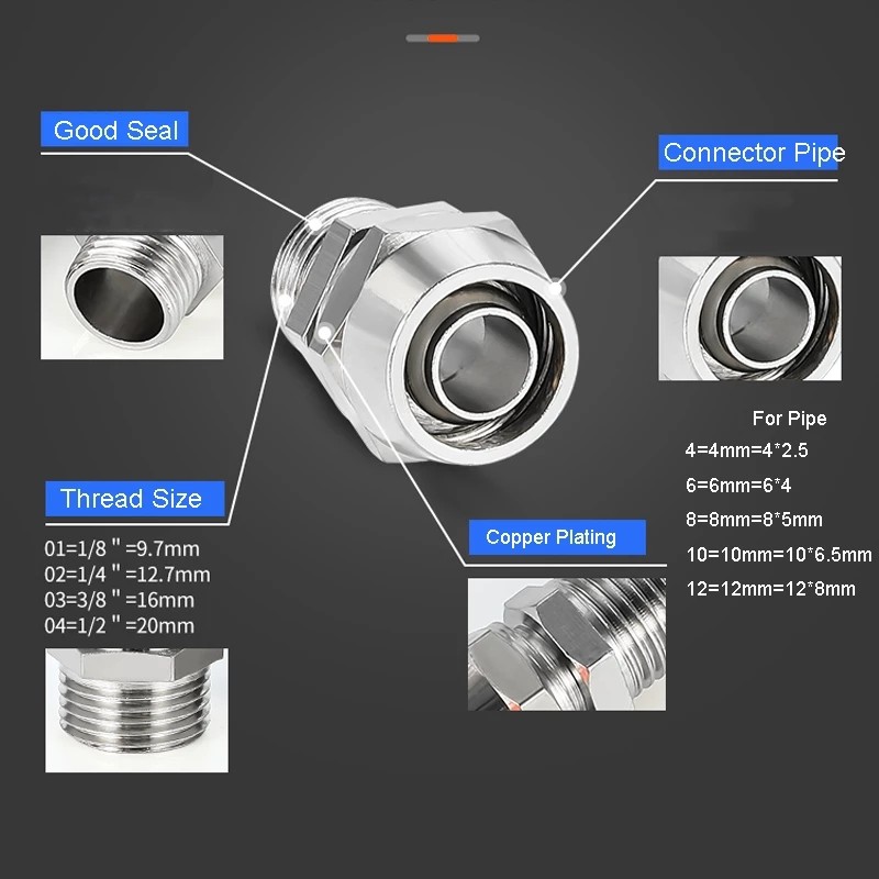 Threaded Pneumatic Fittings