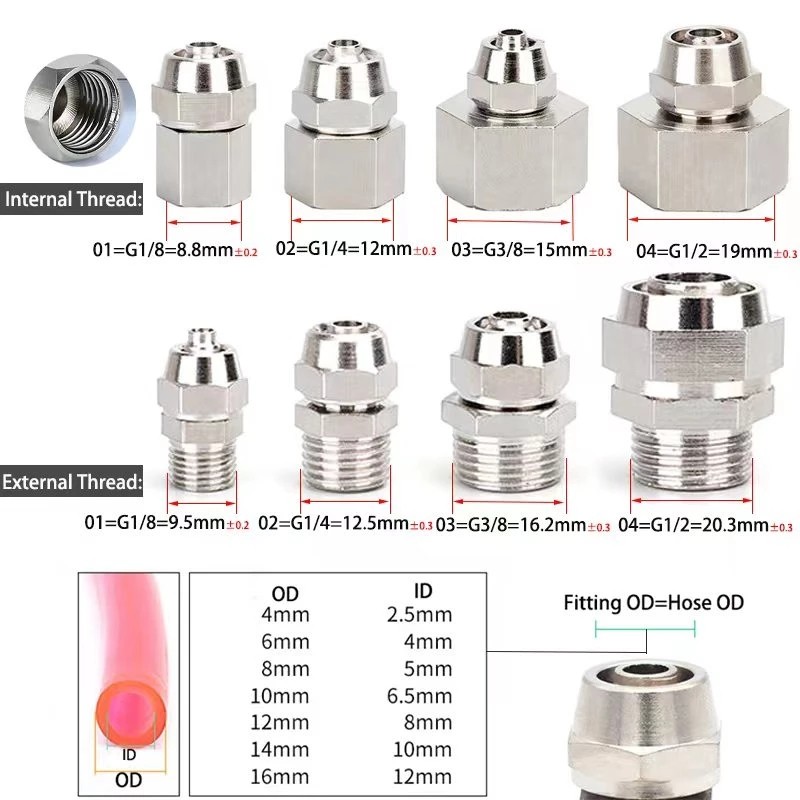 Pneumatic Bulkhead Fittings